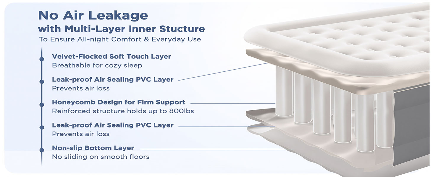 air mattress with build in pump
