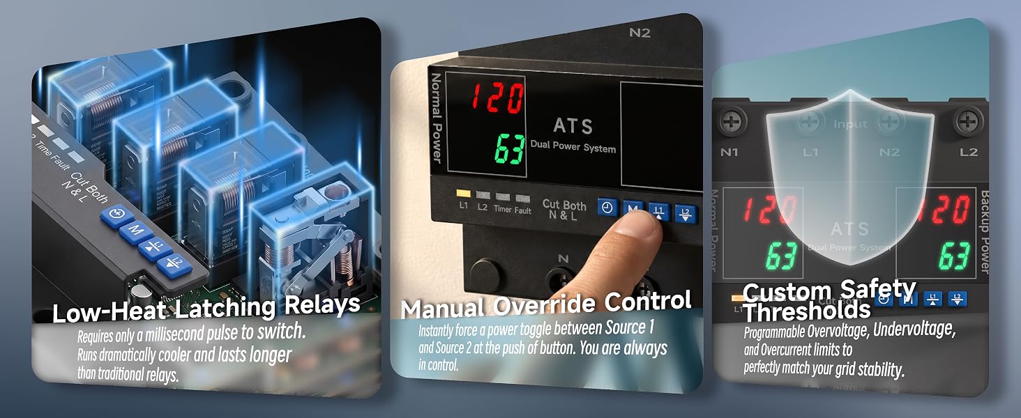 manual transfer switch for generator,generator switch transfer kit