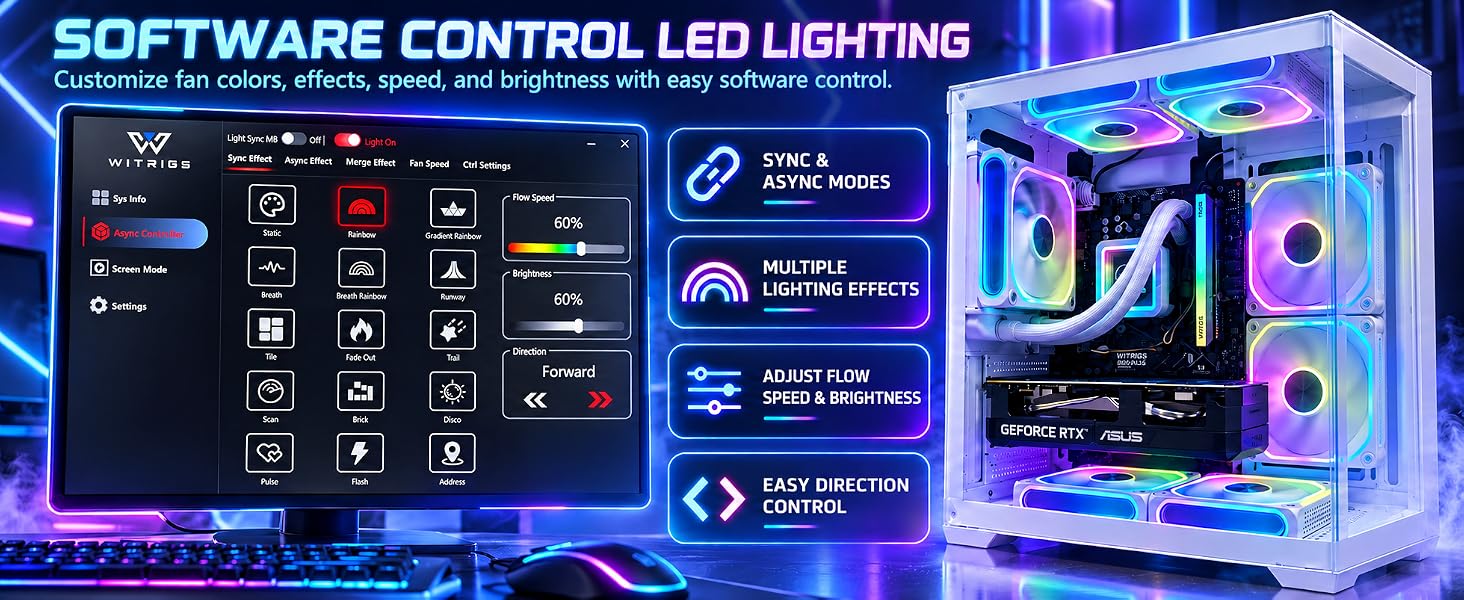 Witrigs Gaming PC Desktop Ryzen 7 4700LE