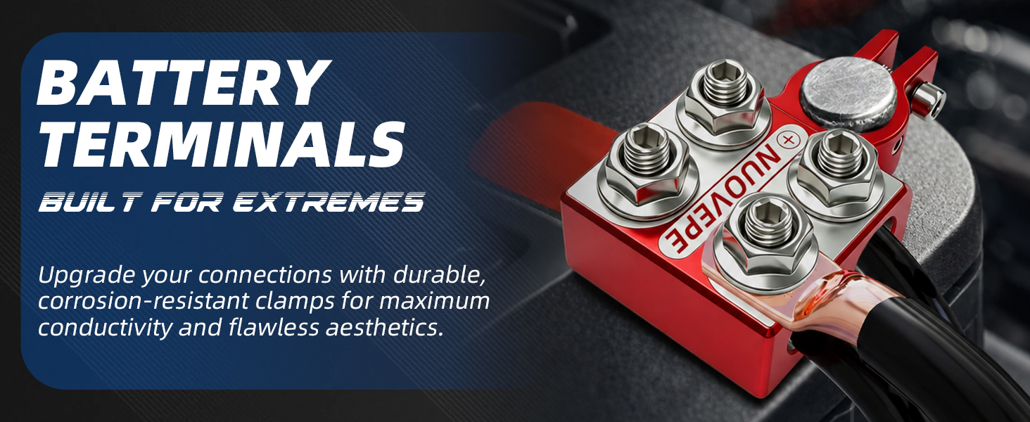 Car Battery Terminal