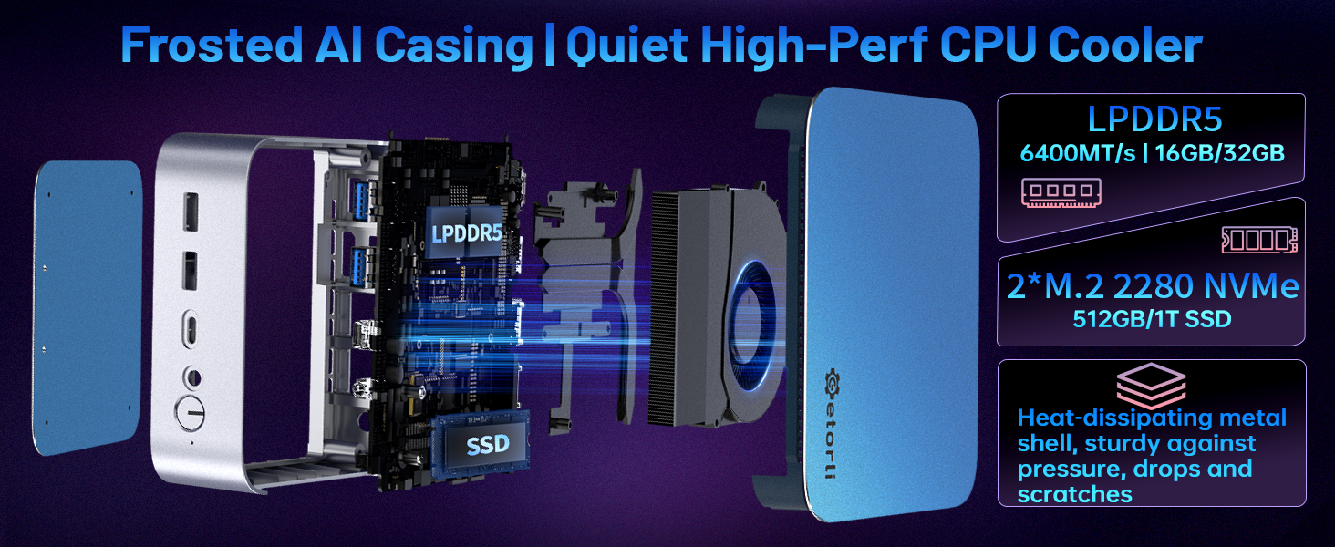 Getorli Mini PC AMD Ryzen 7 6800H CPU Radeon 680M 32GB LPDDR5 RAM 1TB SSD HDMI WiFi 6 Bluetooth 5.3