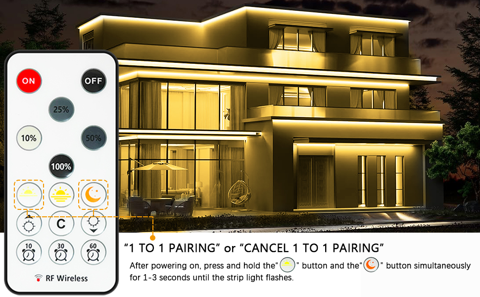 led light strips