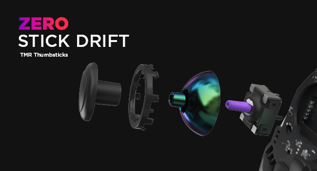Zero Stick Drift - TMR Thumbsticks