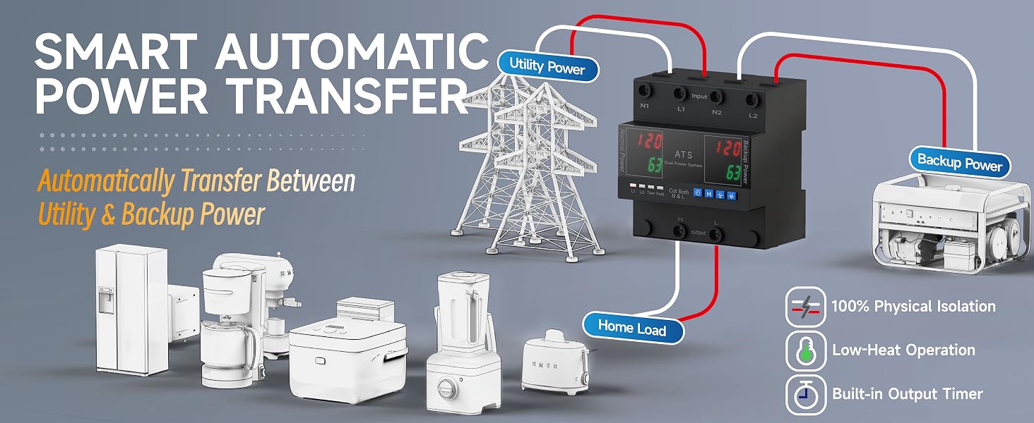 automatic transfer switch,manual transfer switch,2-Pole Isolation ATS,generator transfer switch kit
