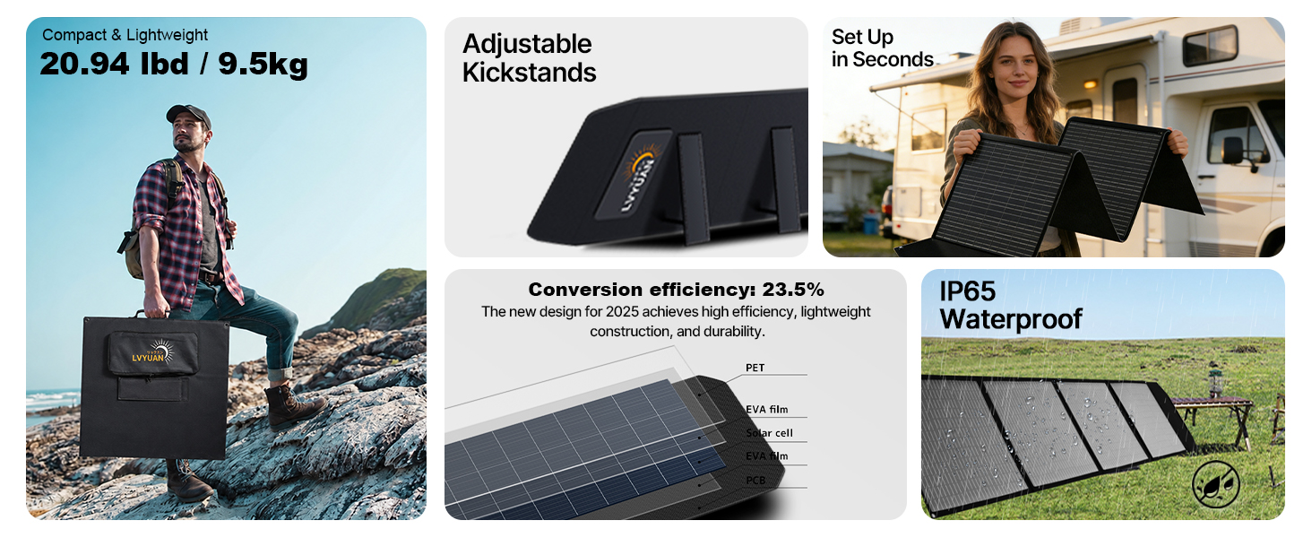 Foldable 300W monocrystalline solar panel for portable power station charging