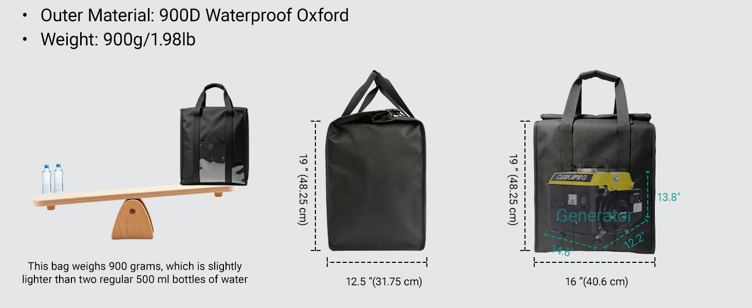 Faraday Bags Fits PC/NAS/Router/Station