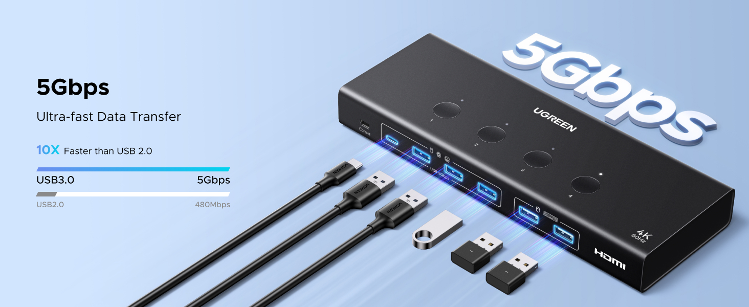 kvm switch 4 computers