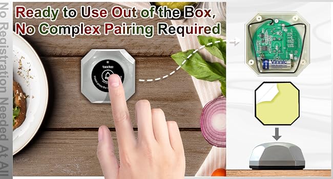 CallToU Wireless Caregiver Pager Nurse Calling System Call Bell Restaurant Paging System call waiter