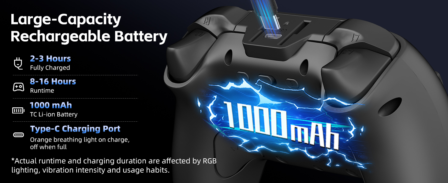 Customizable RGB Joystick Light Rings