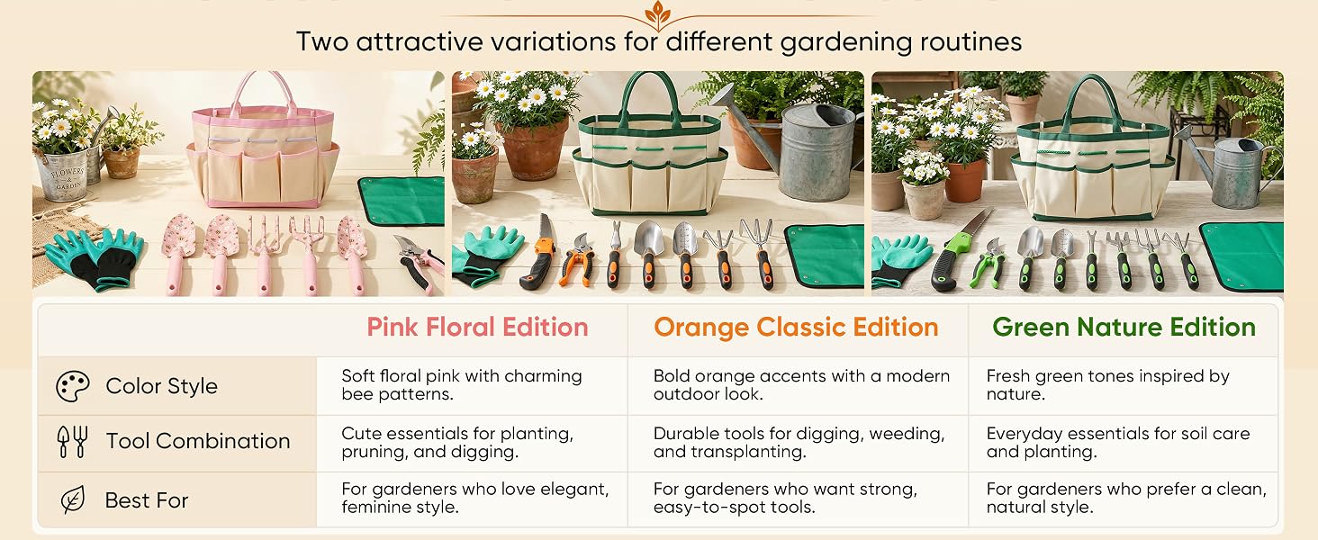 ready for more garden spaces