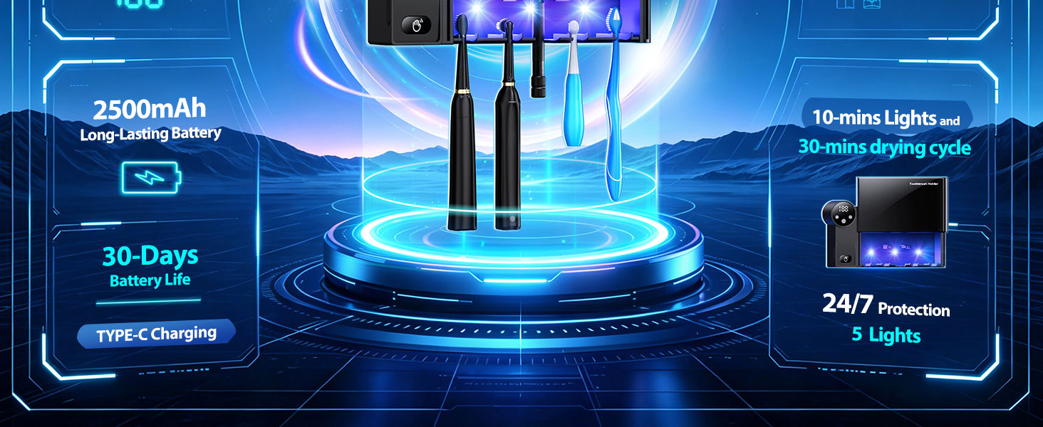 Smart Toothbrush Holder for Bathroom