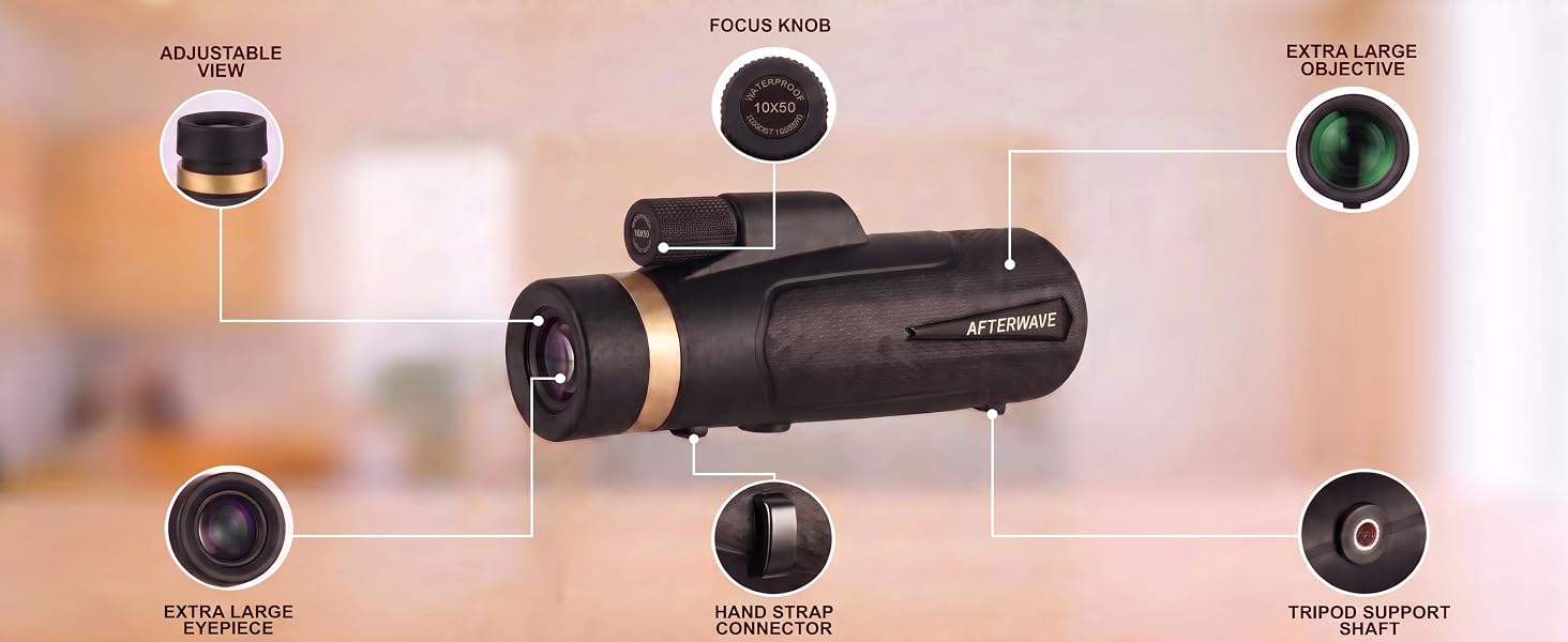 Monocular Structure Overview