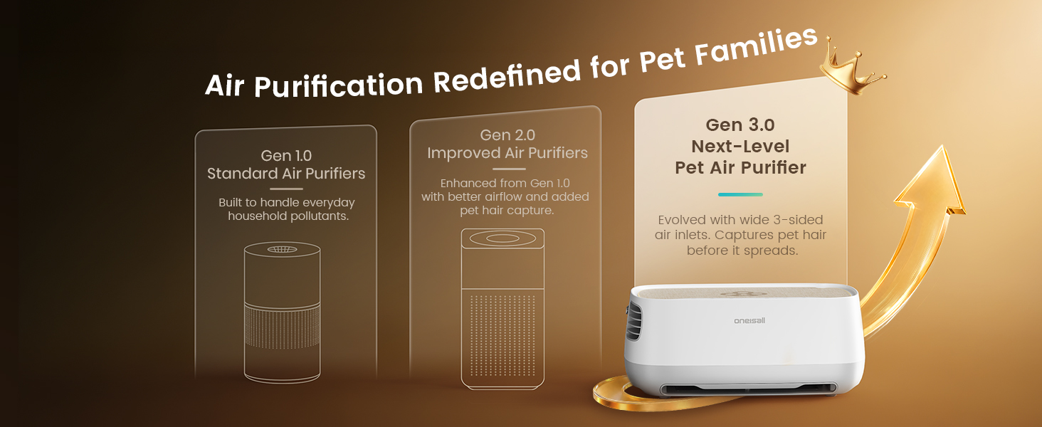 PP03 Pet Air Purifiers