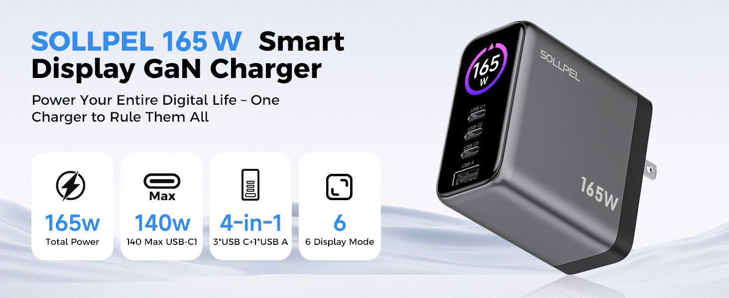 SOLLPEL 165W Smart Display GaN Charger