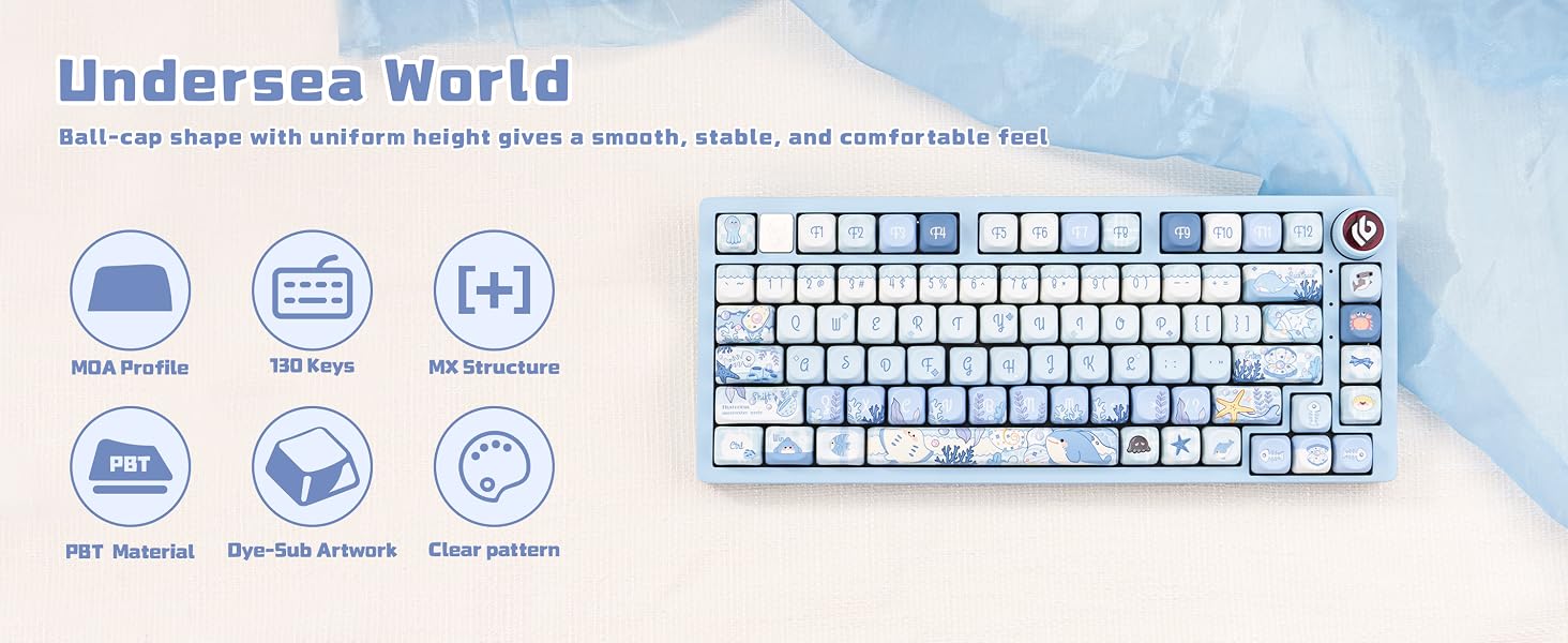 aplus content image