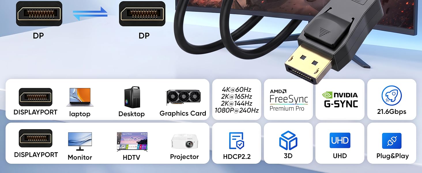 4K DispalyPort Cable 1.2