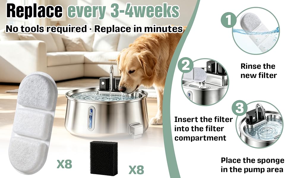 wireless doggy fountain filters A+4