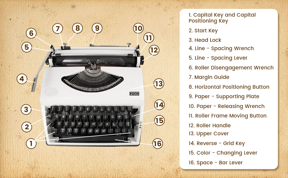Retro Manual Typewriter