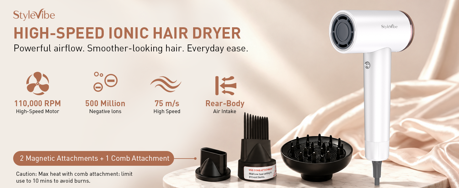 HIGH-SPEED IONIC HAIR DRYER