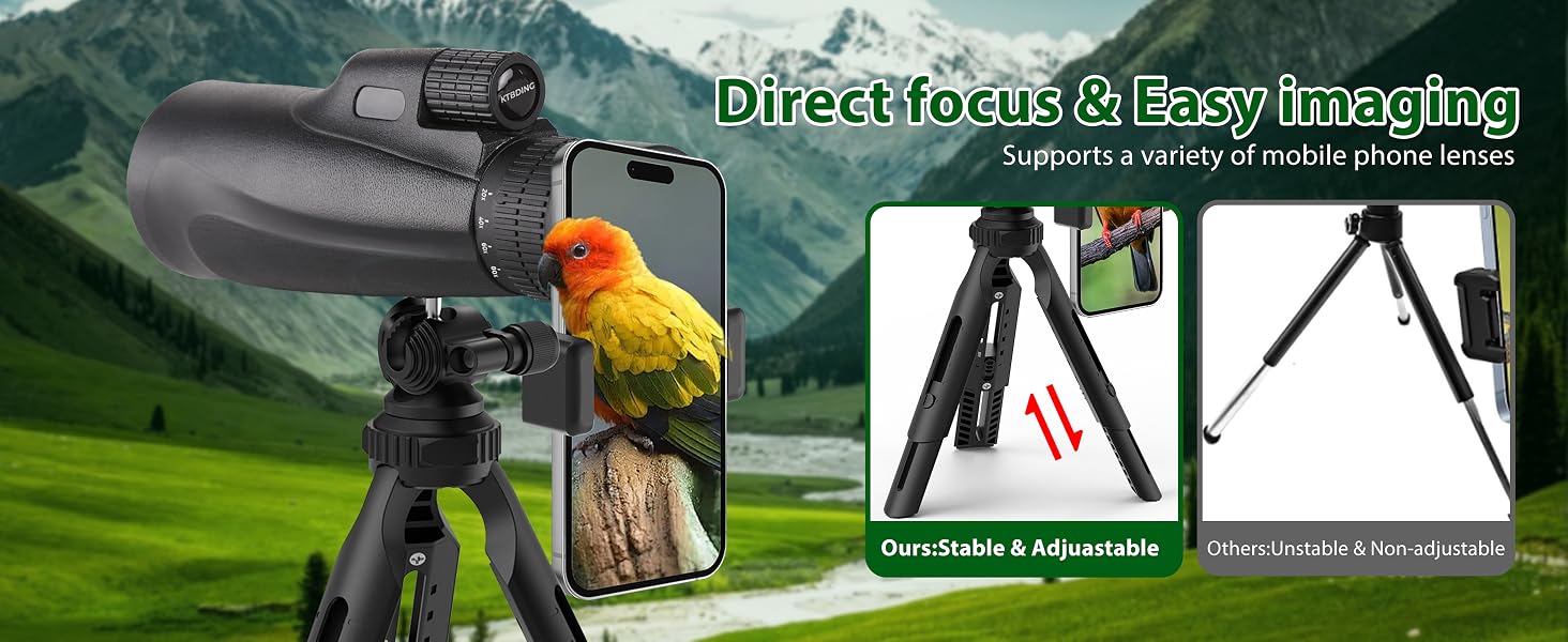 Monocular6